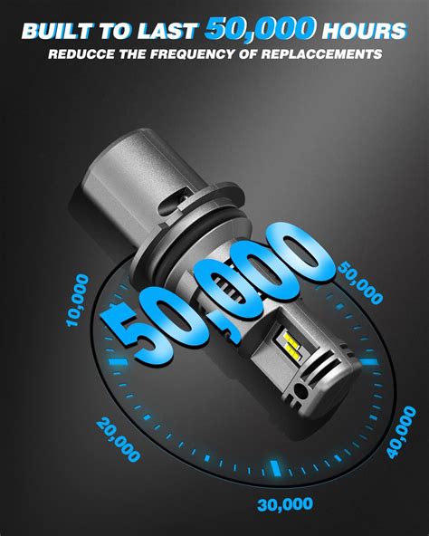 Buy NOVSIGHT 9004 HB1 LED Headlight Bulbs, 300% Brightness 12000 Lumens ...