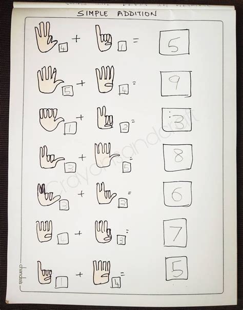 Finger Math Addition 的图像结果