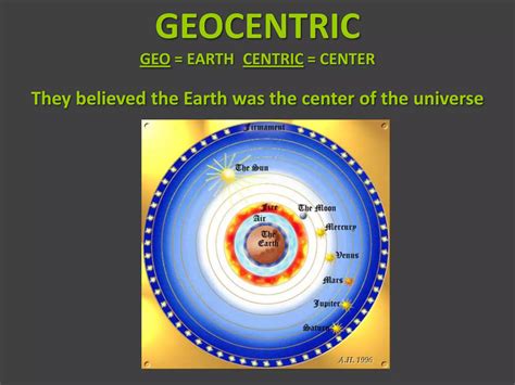 Heliocentric vs Geocentric models | PPTX