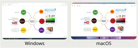 Image result for Mindomo Tutorials