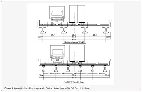Image result for Doa 2X2 Uniform Rectangular Array