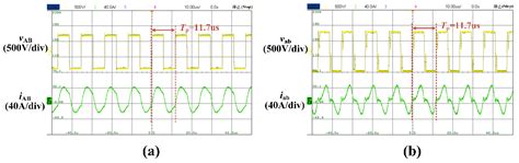 Orthogonal-Frequency Simultaneous Wireless Power and Data Transfer for ...