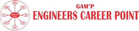 Gate Coaching in Chandigarh, Gate Coaching Institute in Chandigarh ...