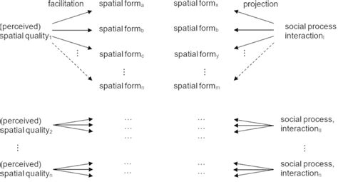 Image result for Computer and Software Engineering