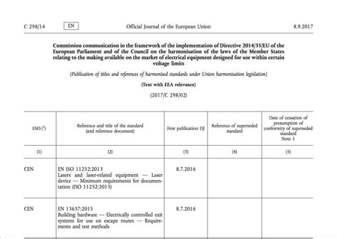 欧盟CE认证-民用爆炸物-第2014/28/EU号指令指南-海外顾问帮