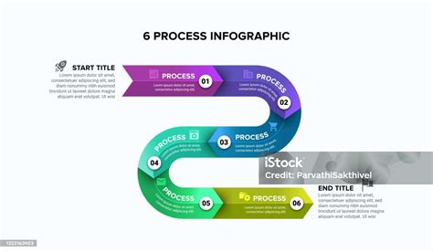Image result for Process Step Clock