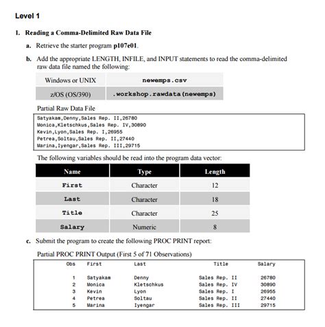 SAS Raw Data Methods Detail 的图像结果