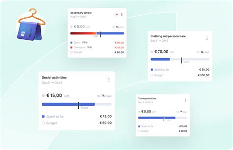 Calculate the cost of having a baby. 👶 Before you start.