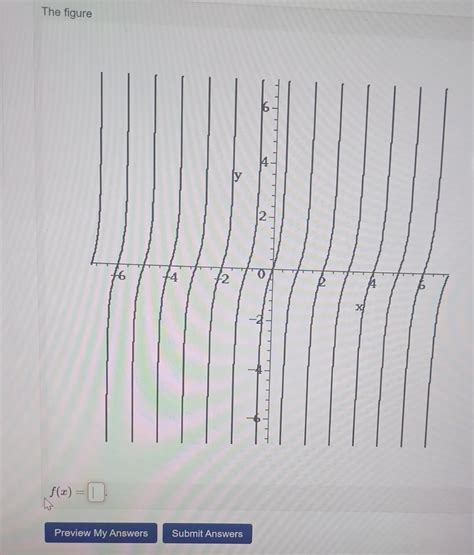 Image result for Tan Function Graph