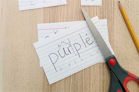 Why Is Decoding Important 的图像结果