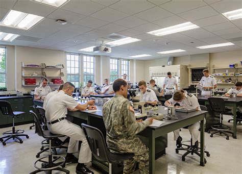 Maury-Brooke Hall Science Building | Page