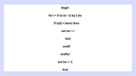 Time Complexity of Linear Search 的图像结果