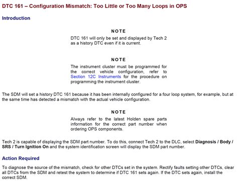Image result for VZ Commodore Computer Issues