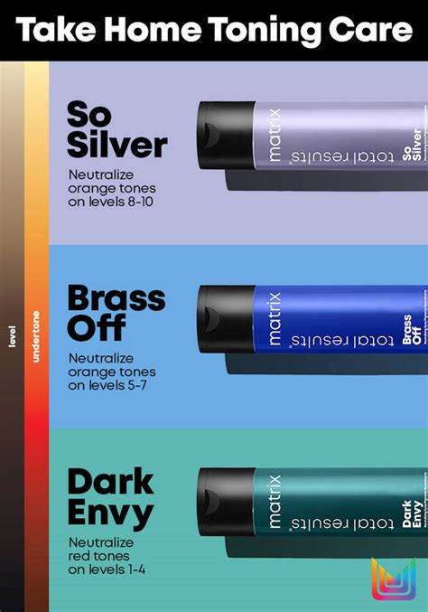 Image result for Matrix Color Line