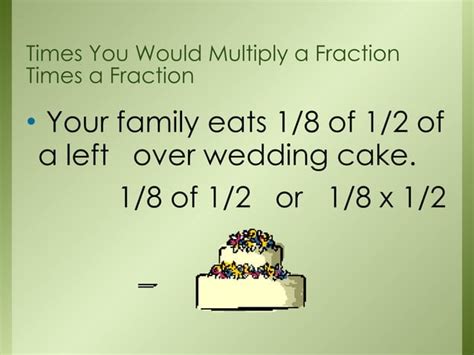 Fraction Multiplication 的图像结果