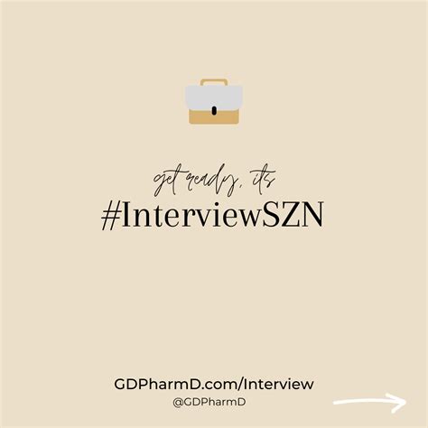 Image result for FDA Interview