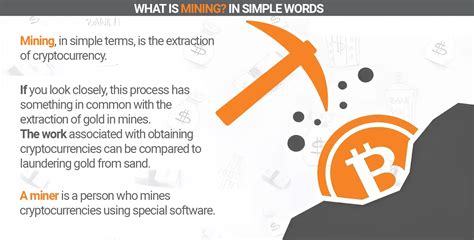 Blockchain Mining Explained 的图像结果