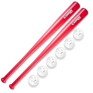 Buy Plastic Baseball Bat and Ball Set (2 Bats + 6 Balls, Red) Online at ...