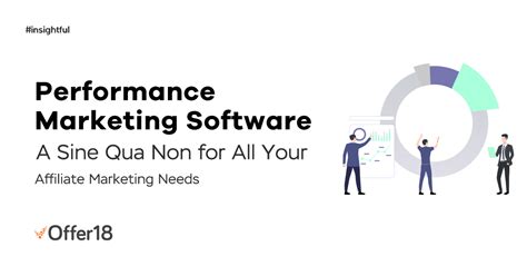 Performance Marketing Software - A Sine Qua Non for All Your Affiliate ...