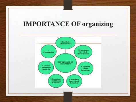 Organizing in management | PPT