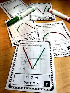 Image result for Functions Made Easy