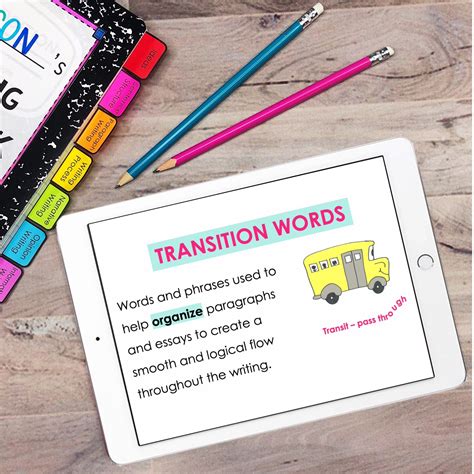 Image result for Writing Mini Lesson