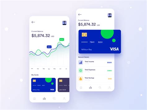 Image result for App Development Learning
