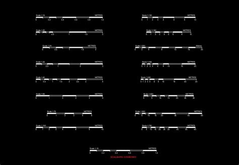 Image result for Basic Scale Bar