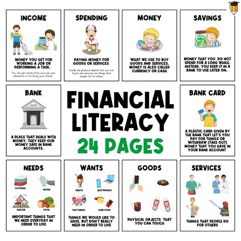 Financial Literacy for Kids | Money | Infographic | Learn About Money ...