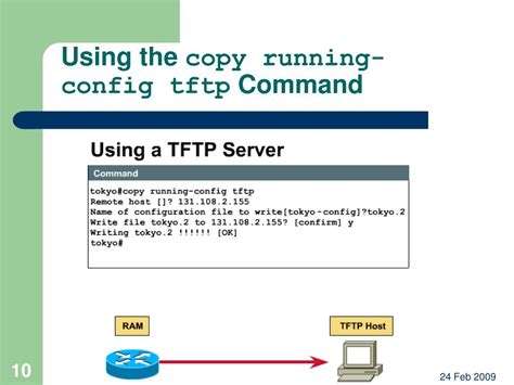Image result for Computer Networking Introduction