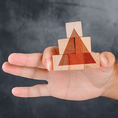 Risk Modeling 的图像结果