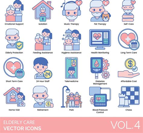 Image result for Transitional Care Icon