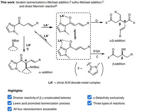 纳米人-Nature Commun：β,γ-不饱和羰基化合物异构/Michael加成级联催化