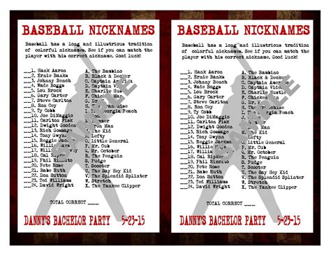 Can you correctly identify the nicknames of famous baseball players ...