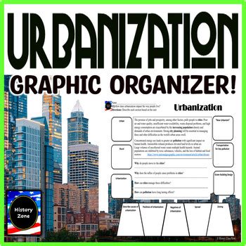 Urbanization Drawing Activity 的图像结果