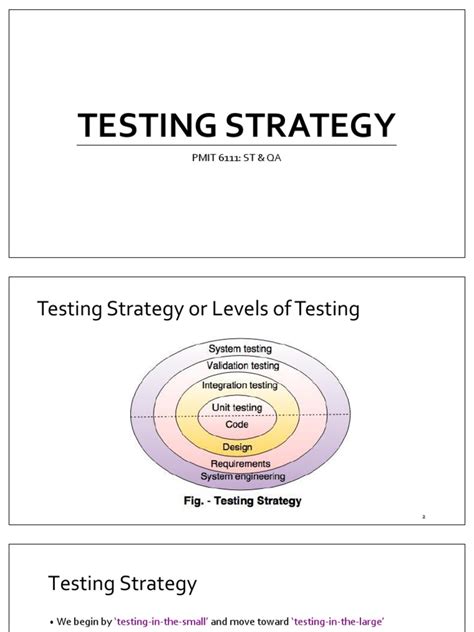 Test Strategy 的图像结果