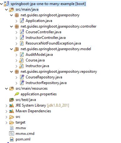 Image result for Spring Boot ATM Account One to Many Tutorial