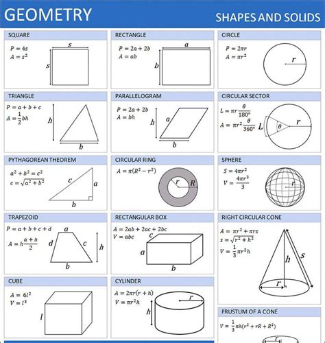 Image result for Physics Infinity
