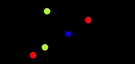 Image result for Python Turtle Ping Pong Game with One Side Ai