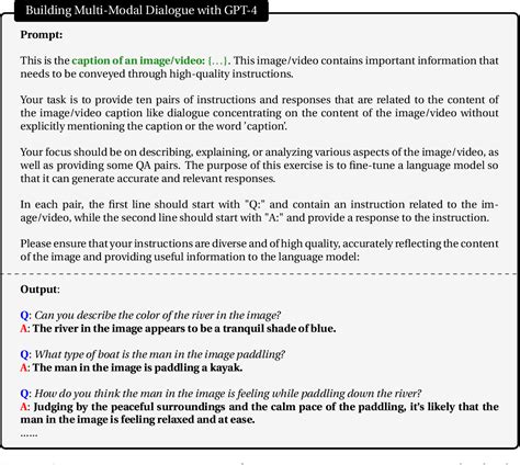 Image result for Modal Machine Language