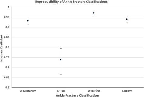 Image result for Classintra Classification