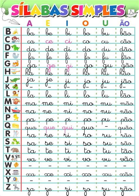 Image result for Best First Algorithm Diagram