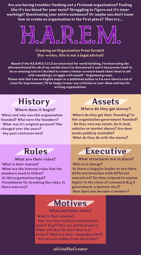 Image result for Alien Language Generator