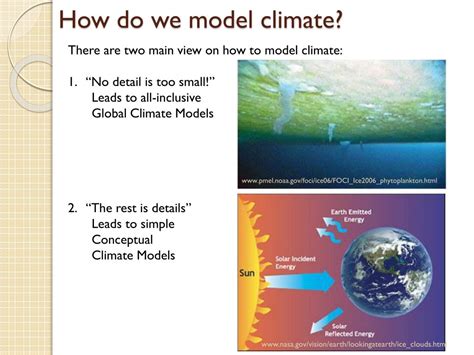 Climate Model Explained 的图像结果