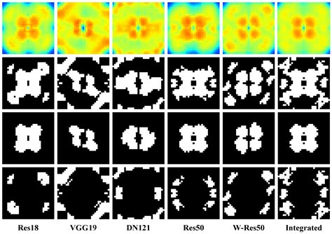 Exploiting Frequency Characteristics for Boosting the Invisibility of ...