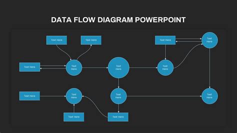 Image result for PowerPoint Data Flow Diagram Template