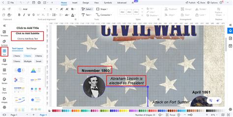 How The US Civil War Timeline Changed America Forever