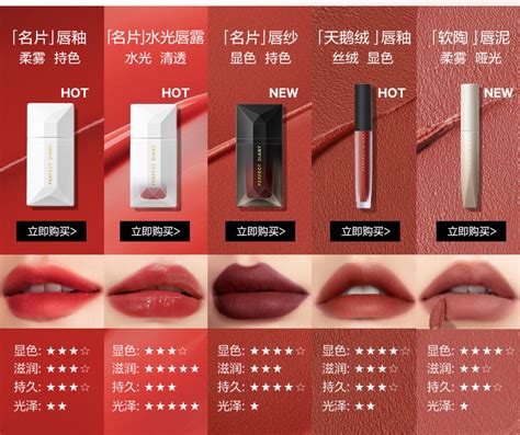 中国化妆品品牌排名