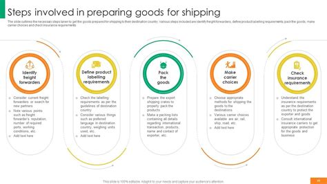 PowerPoint Export Tutorial 的图像结果