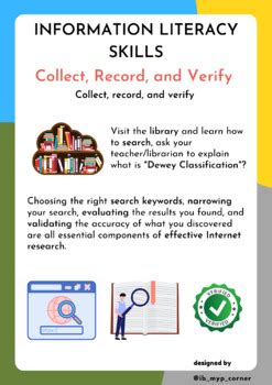 Image result for Information Literacy Tutorials